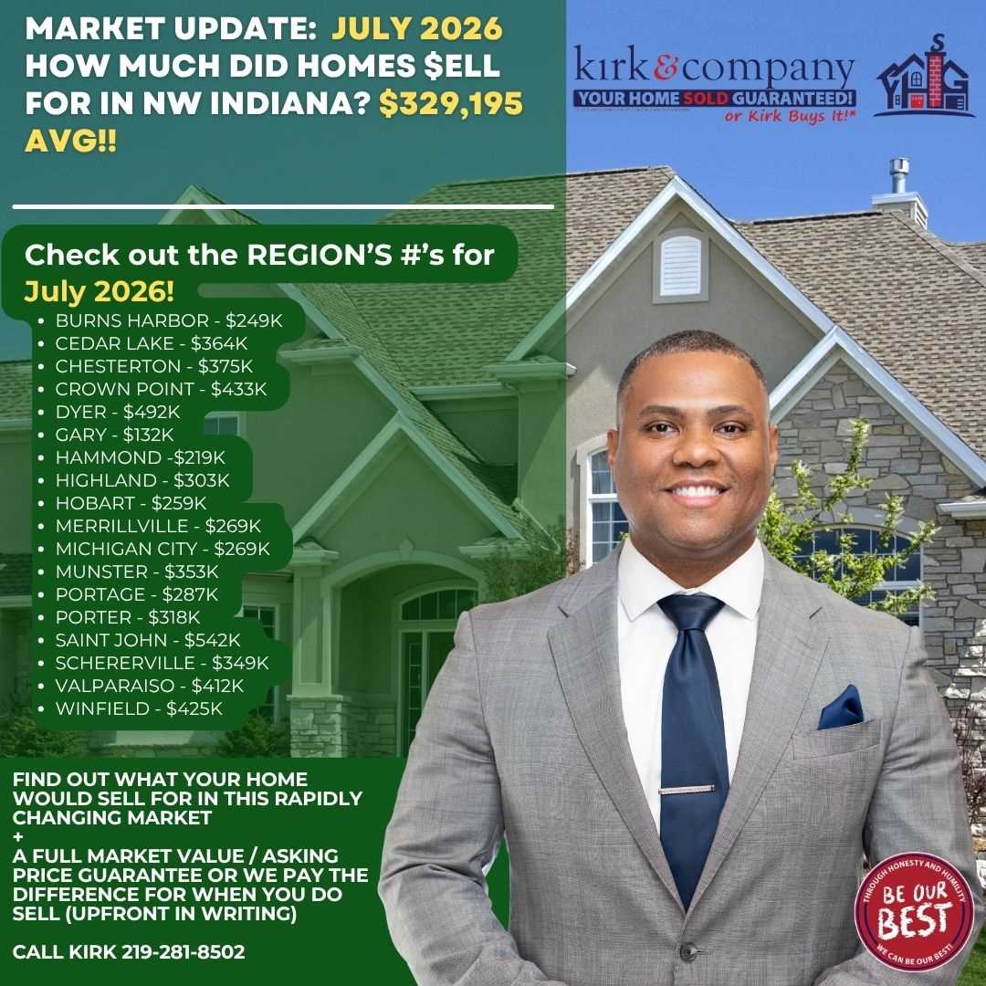 How MUCH DID HOMES ACTUALLY SELL For Across NW Indiana