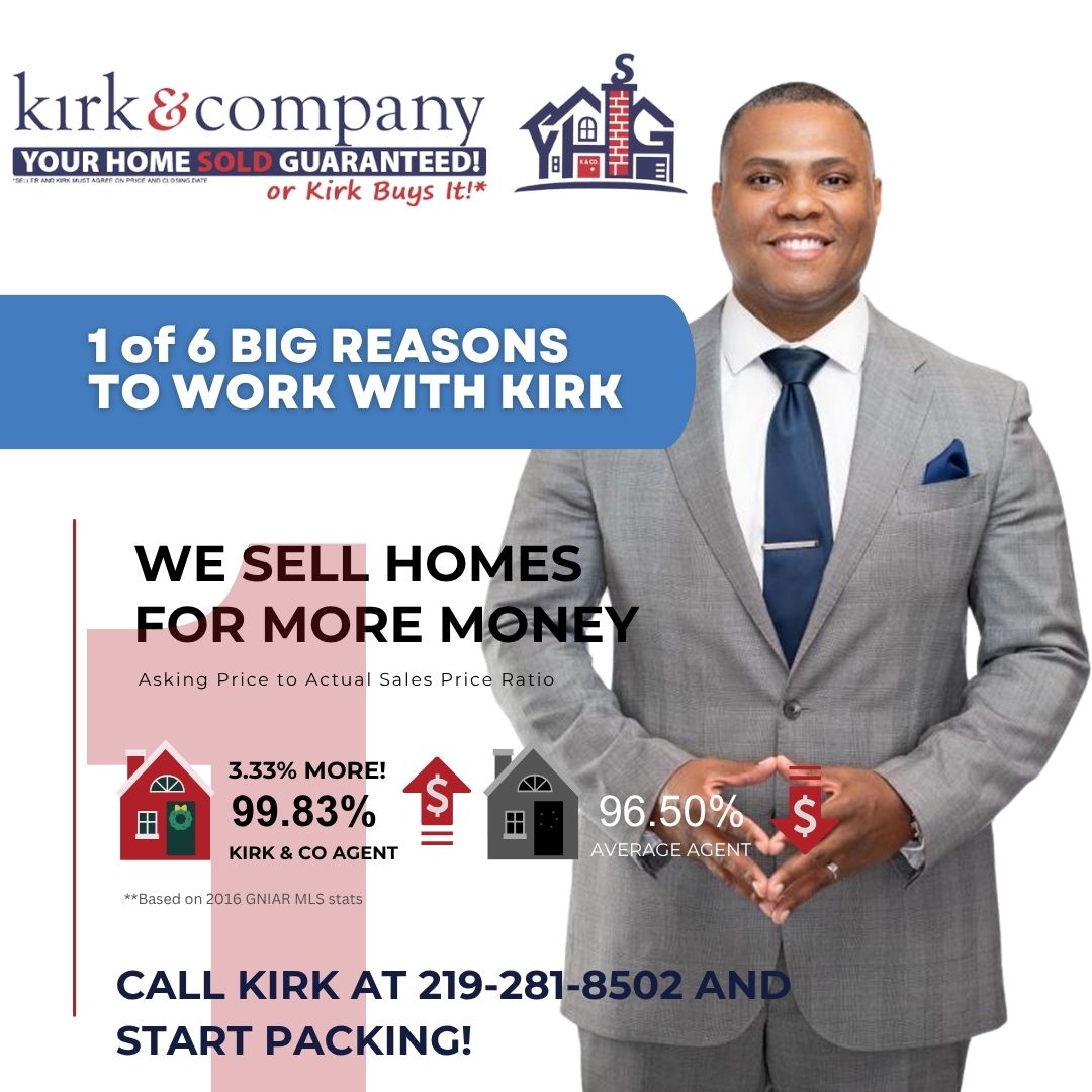 1of 6 BIG REASONS to Work with KIRK to Sell YOUR Home