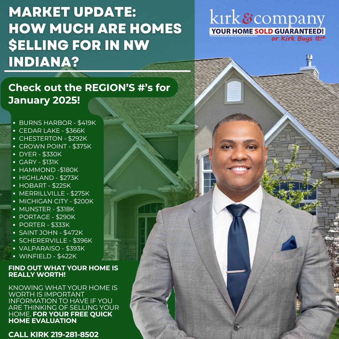 KIRK'S MARKET UPDATE: HOW MUCH ARE HOMES REALLY $ELLING FOR IN NW INDIANA??