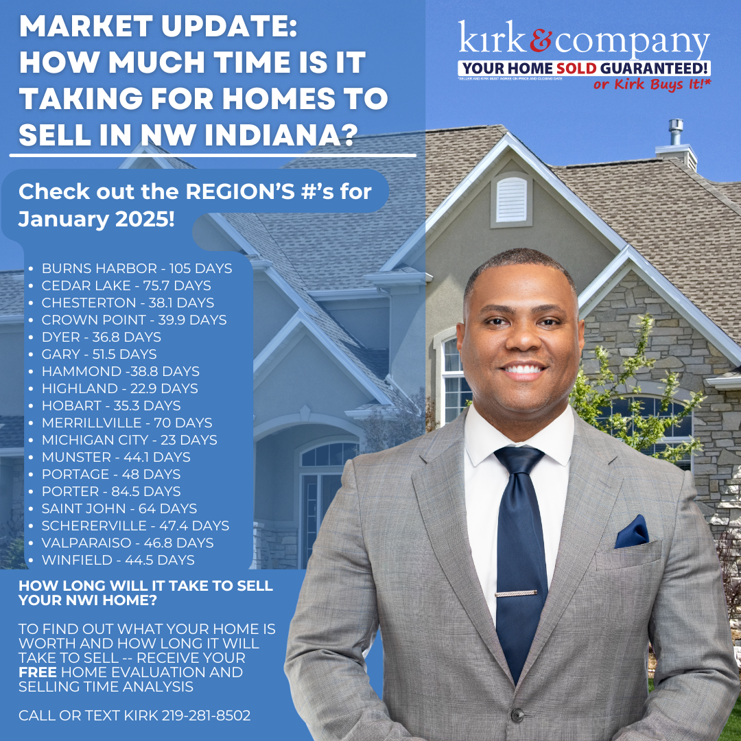 Kirk's Market Update: How Much Time is it Taking for Homes to Sell in NW Indiana?