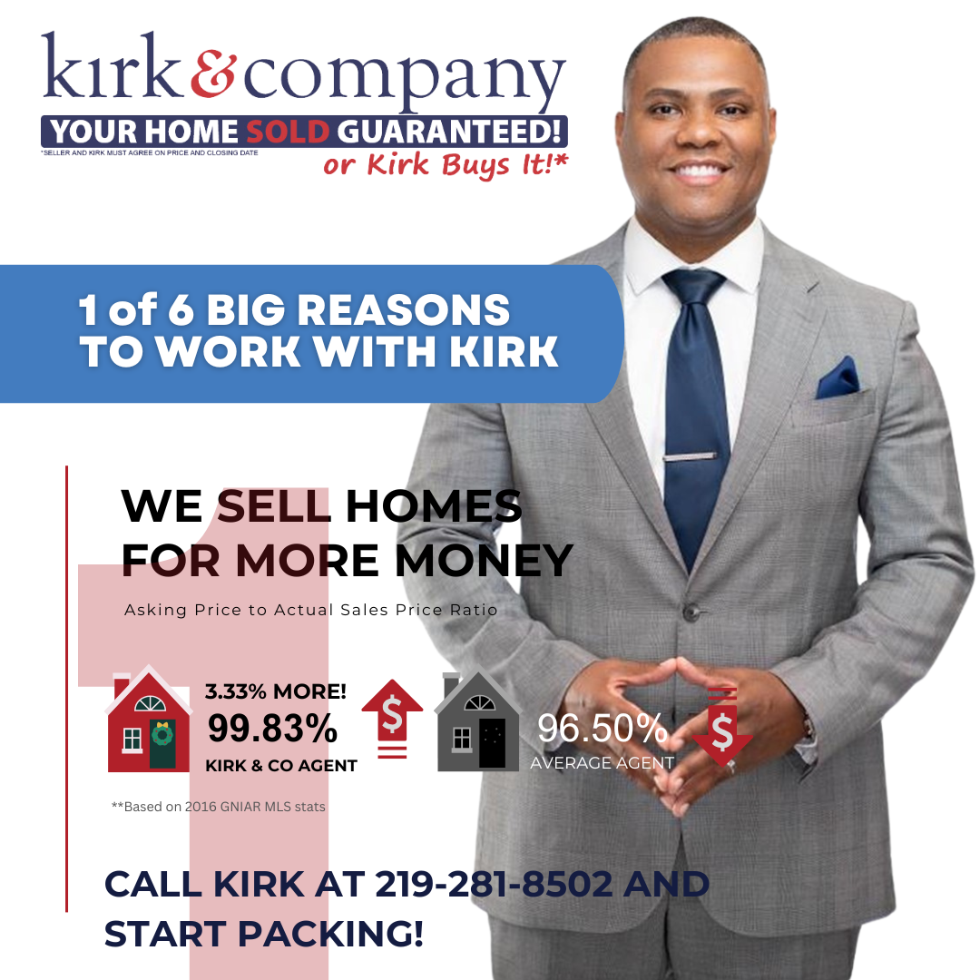 1 of 6 BIG REASONS to Work w/KIRK  to Sell YOUR Home..