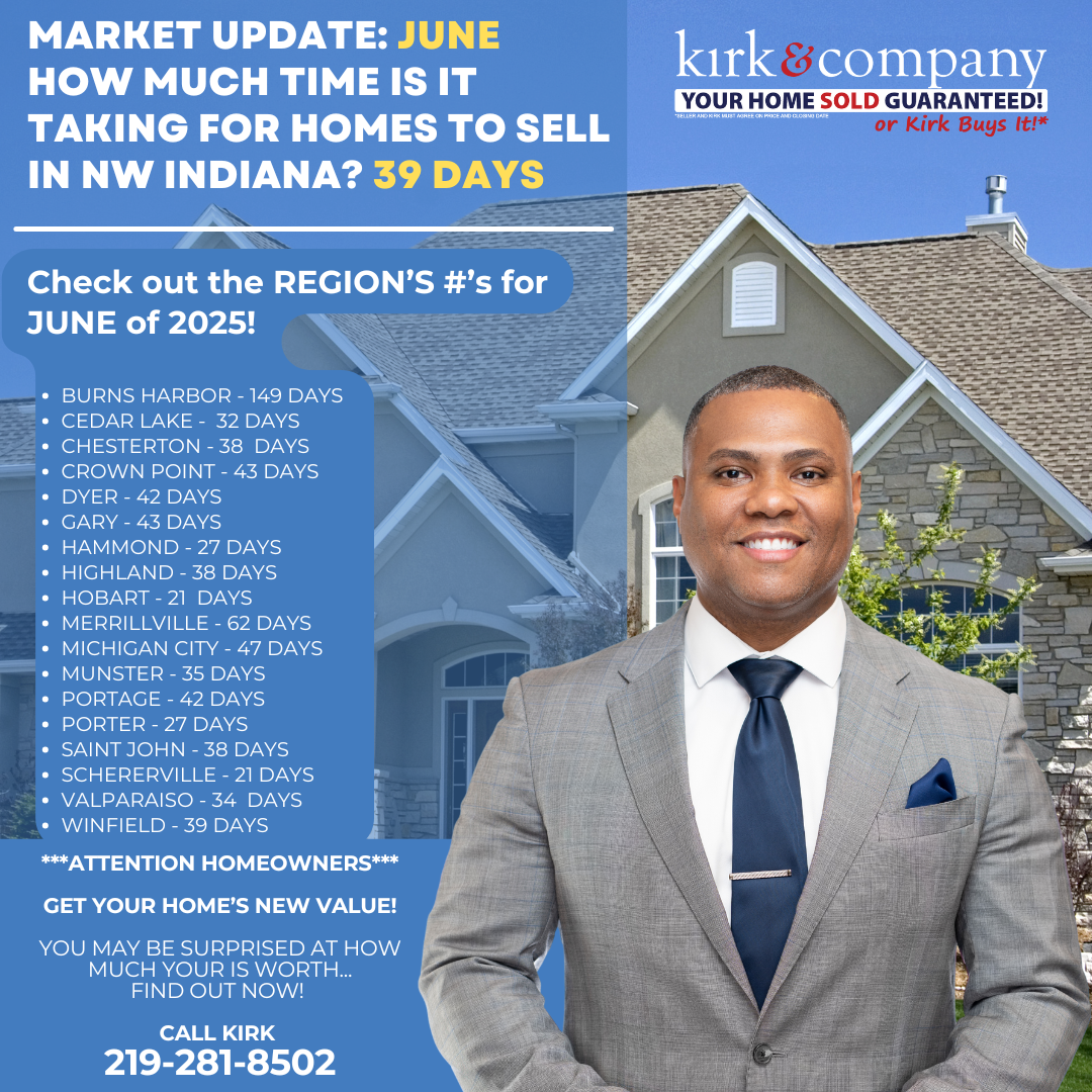 KIRK'S MARKET UPDATE: JUNE 2025 - HOW MUCH TIME IS IT TAKING TO SELL HOMES IN NW INDIANA??