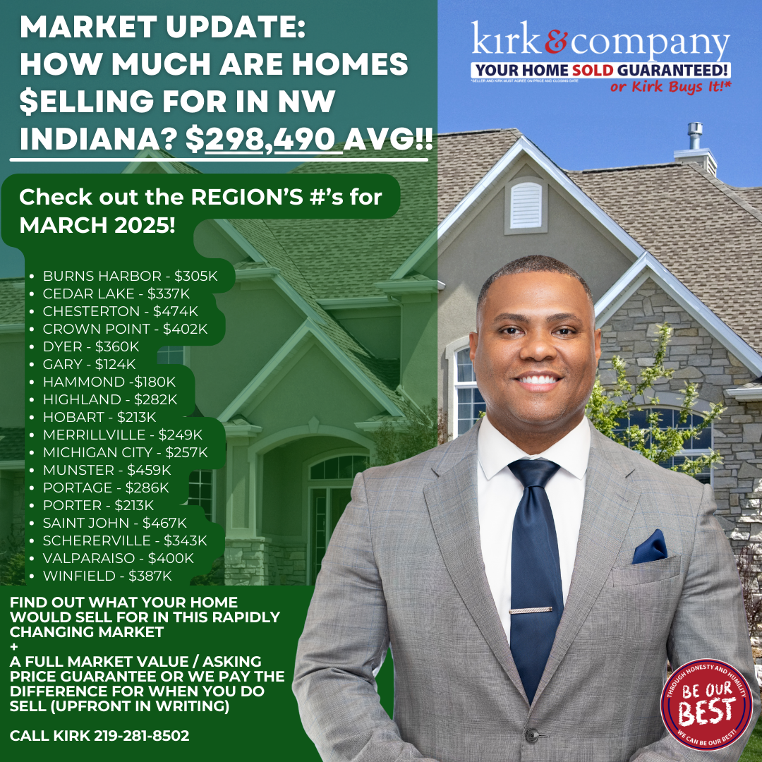 KIRK'S MARKET UPDATE: HOW MUCH DID HOMES SELL FOR IN NW INDIANA?? CHECK OUT THE REGION AND YOUR AREA!