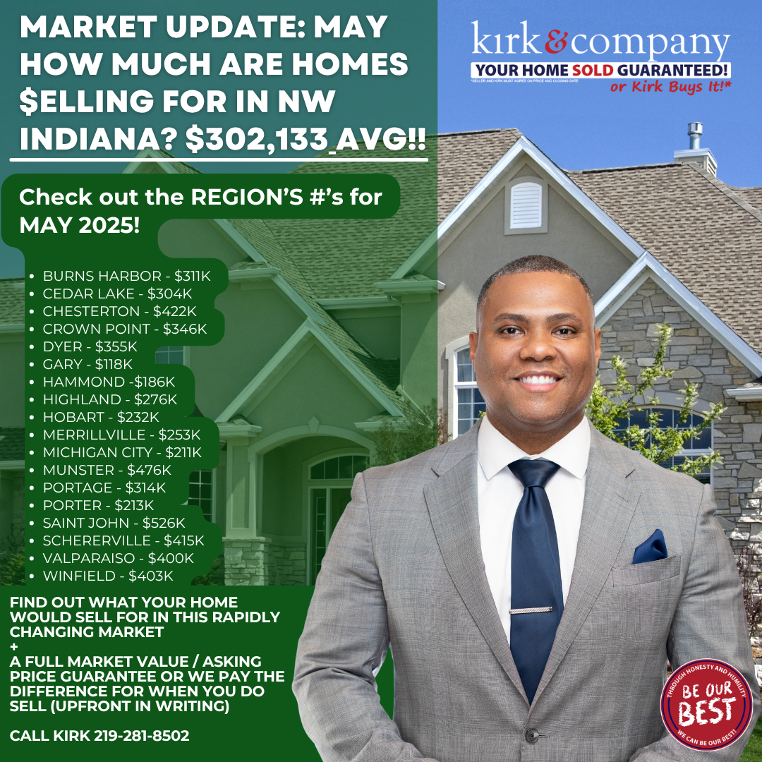 KIRK'S MARKET UPDATE: MAY 2025 HOW MUCH ARE HOMES REALLY $ELLING FOR IN NW INDIANA??